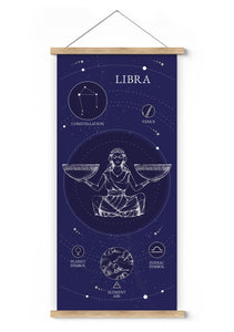 Libra