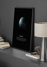 Load image into Gallery viewer, Uranus
