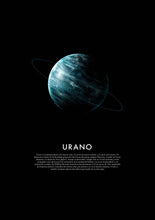 Load image into Gallery viewer, Uranus
